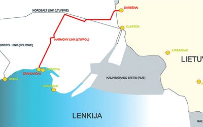 „Harmony Link“: Strateginis Elektros Jungties Projektas tarp Lietuvos ir Lenkijos - Projektas „Europos Pulsas“