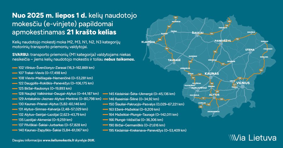 Автомобильная дорога № 102 «Вильнюс – Швенчёнис – Зарасай» стала платной для некоторых видов транспортных средств - В Висагинасе