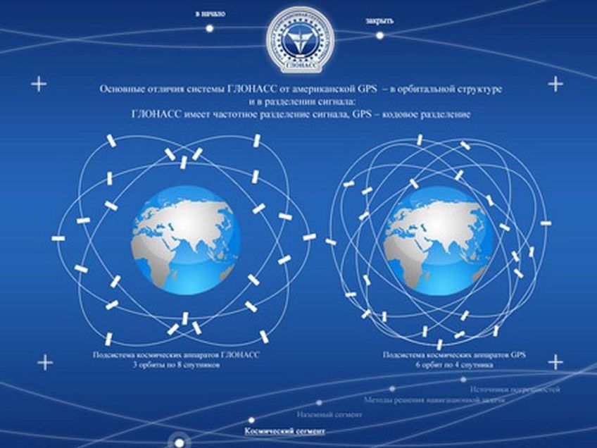 Роскосмос заблокировал использование GPS-станций в военных целях