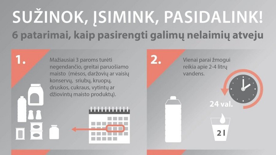 Žinojimas saugo: pasirenkime iš anksto, kad būtume saugesni! - Visagine