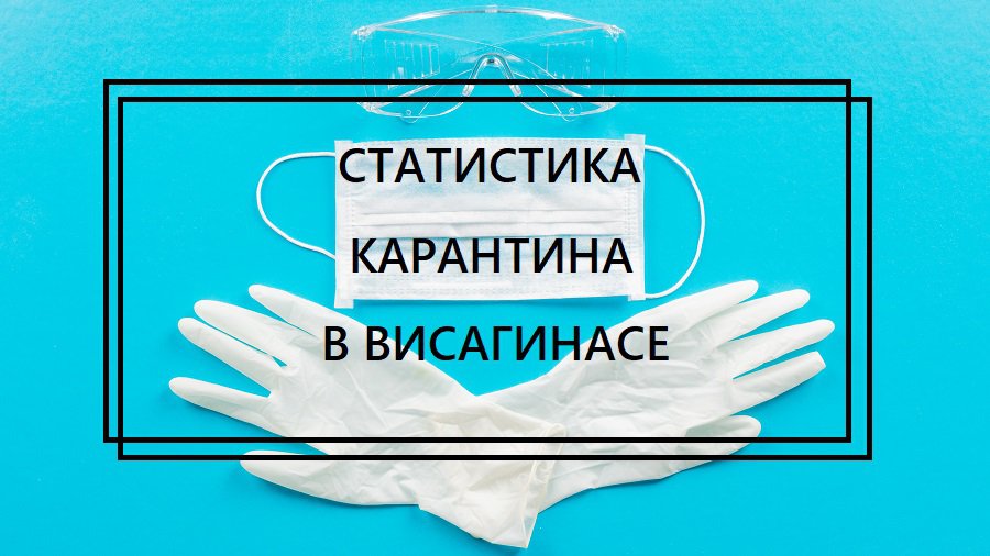 Статистика во время карантина в Висагинасе - В Висагинасе