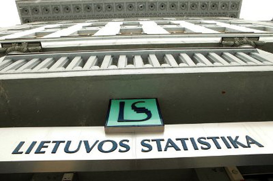 Vartotojų pasitikėjimo rodiklis šiek tiek sumažėjo                                 - Lietuva ir Baltijos šalys