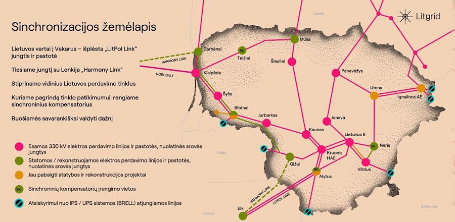 Как будет проходить отключение от БРЭЛЛ и присоединение к европейской энергосистеме - Литва и страны Балтии