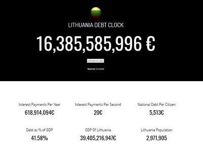 Долг Литвы продолжает расти - Экономика и бизнес