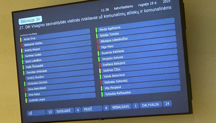 Всем поровну. Совет принял новую методику и тарифы за вывоз мусора
