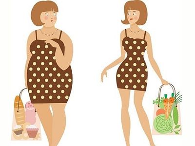 Как наладить метаболизм? - Наука и здоровье