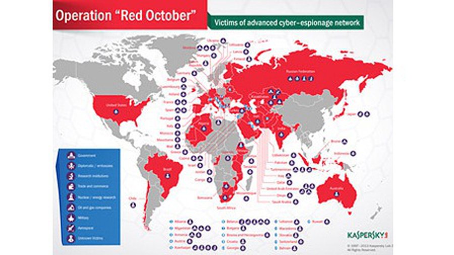 «Лаборатория Касперского» раскрыла международную шпионскую сеть - IT новости