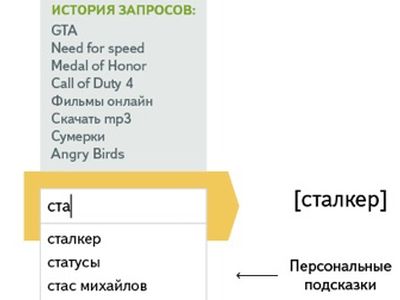 «Яндекс» персонализировал поисковую выдачу - IT новости