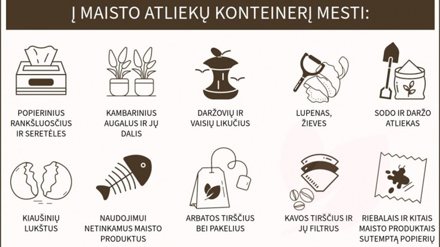 Сортировка пищевых/кухонных отходов с 2024 года - В Висагинасе