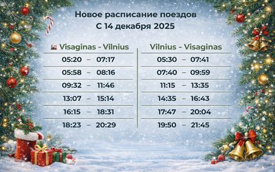Изменилось расписание поезда и автобуса № 8 (видео) - Висагинас и висагинцы