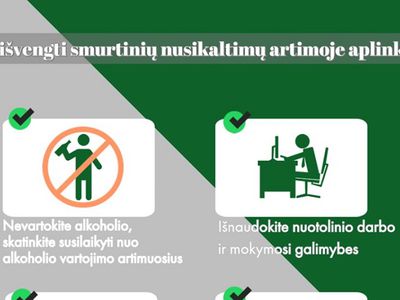 Сообщения сводки происшествий за выходные дни - Происшествия и криминал