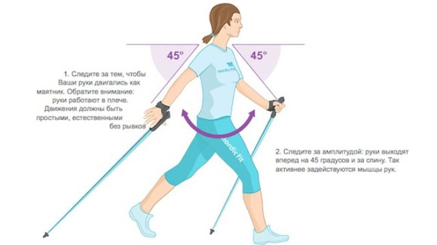 Приглашаем на обучение скандинавской ходьбе - В Висагинасе