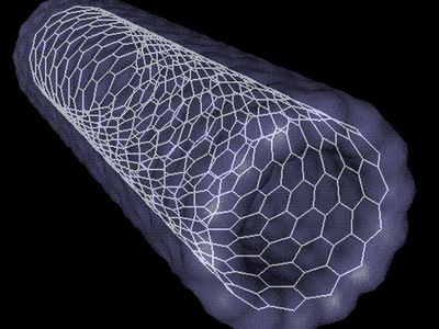 Наноочистка воды - Наука и здоровье