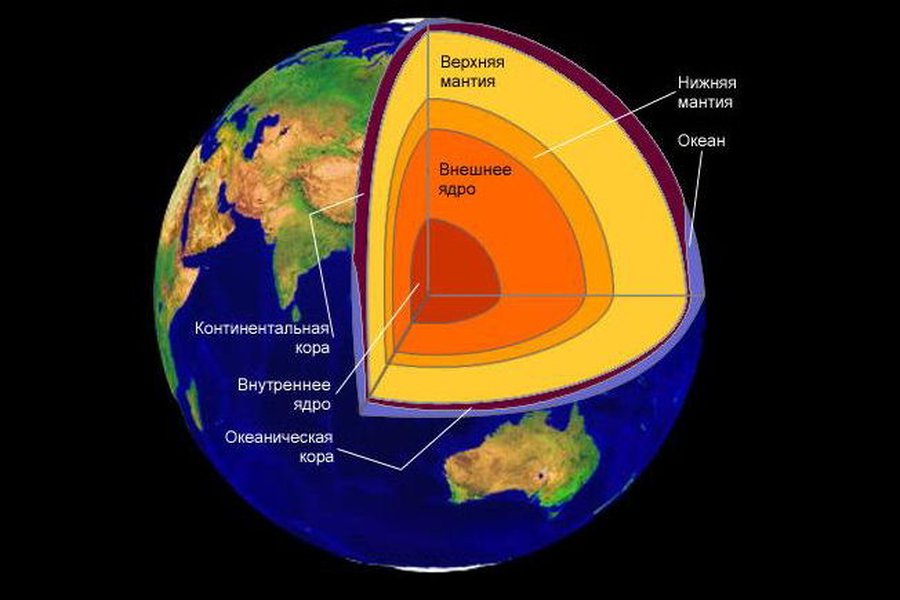 Ядро Земли меняет форму - Наука и здоровье