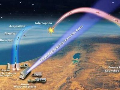 Литовский эксперт: После отказа от ПРО США может потерять поддержку Восточной Европы - Литва и страны Балтии
