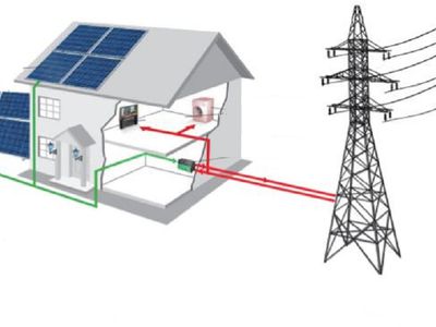 Жители, оборудовавшие солнечные или ветряные электростанции, но желающие сменить старые биотопливные котлы, могут обращаться за компенсациями - Энергетика
