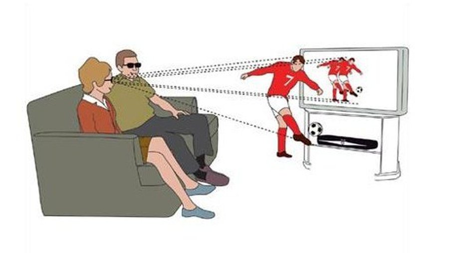 В 2010 году появится 3D-телевидение - IT новости