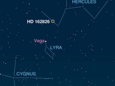 Астрономы нашли звезду — брата Солнца - Наука и здоровье