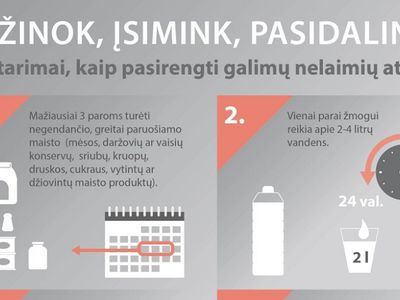 Žinojimas saugo: pasirenkime iš anksto, kad būtume saugesni! - Visagine