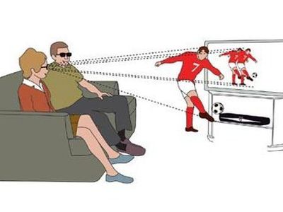 В 2010 году появится 3D-телевидение - IT новости