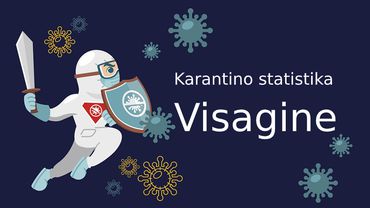 Karantino statistika Visagine