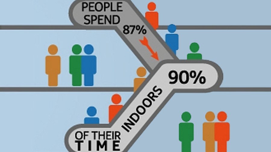 Производители мобильников создадут «GPS для помещений» - Хобби, отдых и развлечения