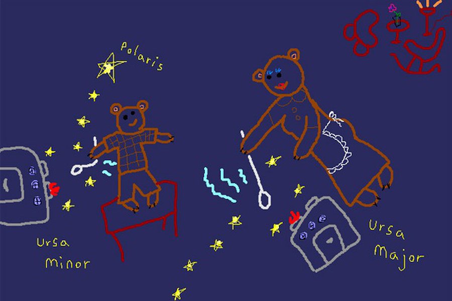 Почему Большая (и Малая) Медведица? Почему не Медведь? Только ли по-русски это так? - Наука и здоровье