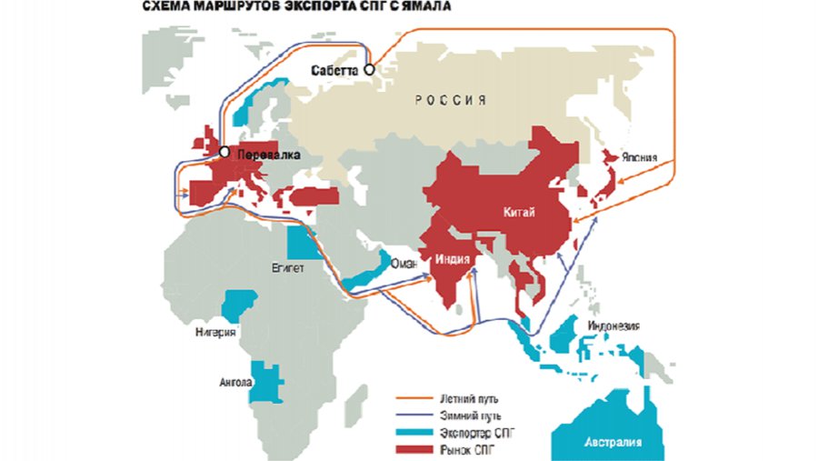 "Ямал СПГ" произвел первую партию газа на третьей линии завода - Энергетика