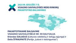 Pakartotinis balsavimas Visagino savivaldybėje vyks gegužės 7 dieną