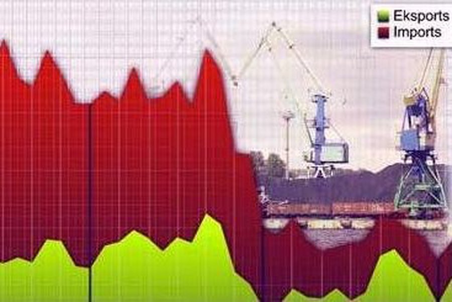 Литва вошла в тройку европейских лидеров по приросту экспорта - Литва и страны Балтии
