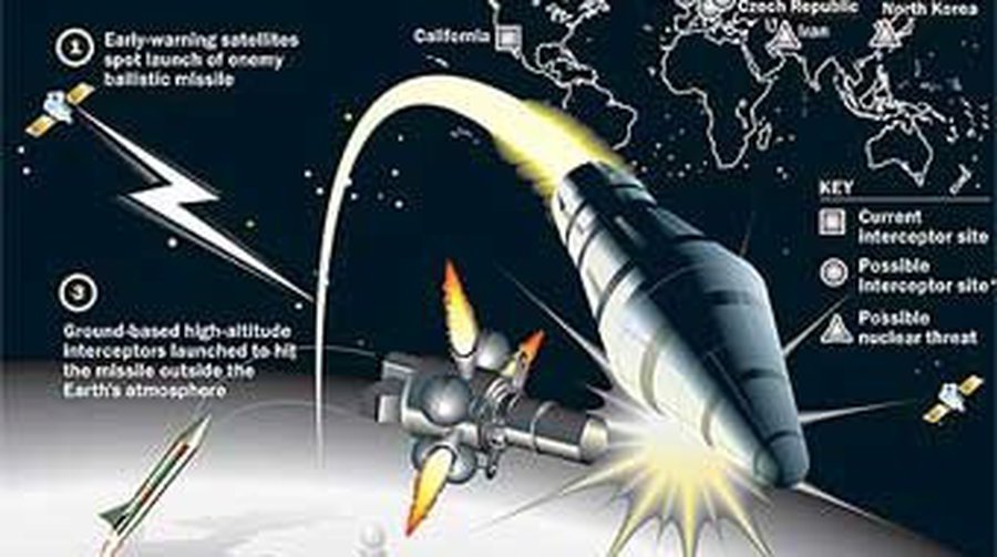 Американские ученые советуют Обаме лишний раз убедиться в эффективности ПРО. Пока это неясно - В Мире