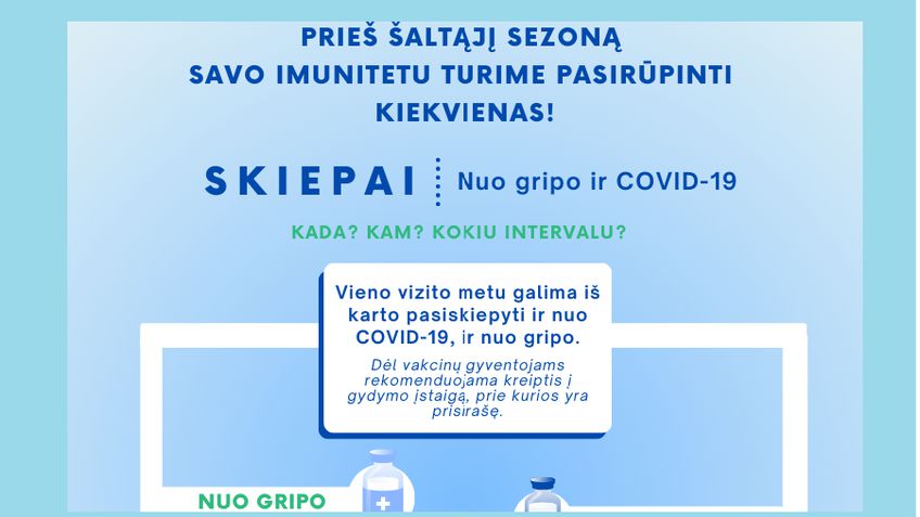 Подготовка к сезону простуд началась. Достаточно ли в Висагинасе вакцин от гриппа и COVID-19?