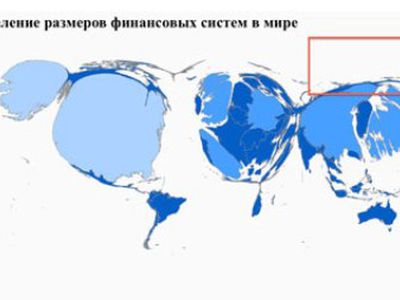 Всемирный банк «задвинул» Россию на финансовую окраину мира - В Мире