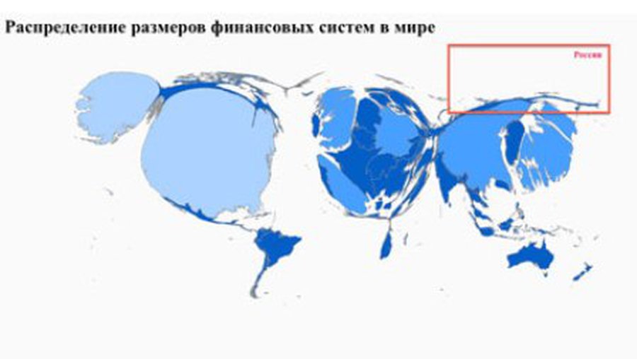 Всемирный банк «задвинул» Россию на финансовую окраину мира - В Мире