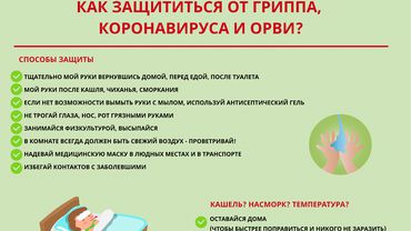 Статистика: в Висагинасе гриппа нет, в Литве за 4 недели он вырос в 24 раза