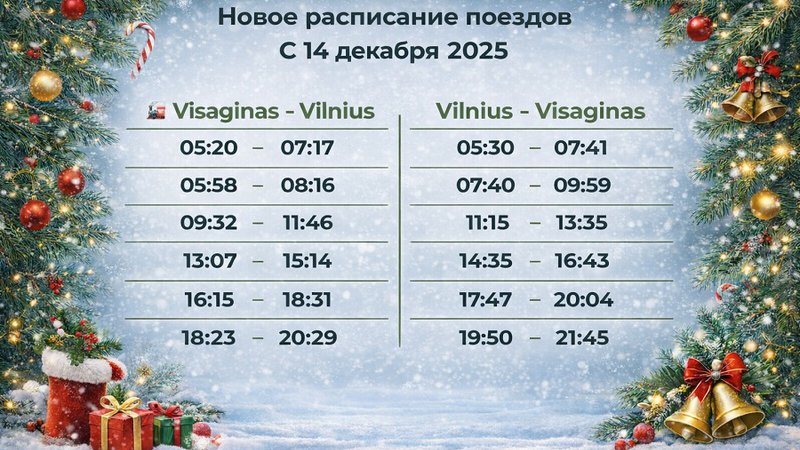 Изменилось расписание поезда и автобуса № 8 (видео) - Висагинас и висагинцы
