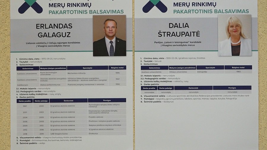 Повторный второй тур выборов мэра Висагинаса состоится 7 мая - Выборы 2023