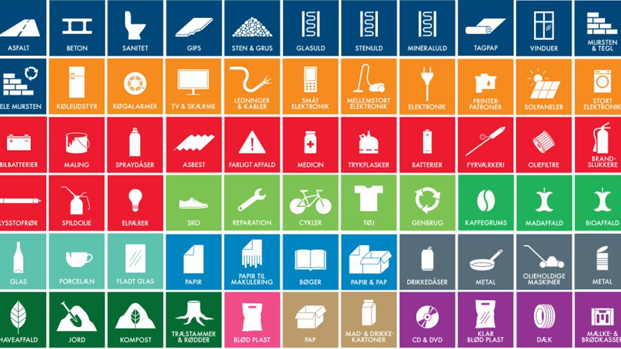 В Литве внедряют датскую систему обозначения отходов: сортировать сможет и ребенок - Литва и страны Балтии