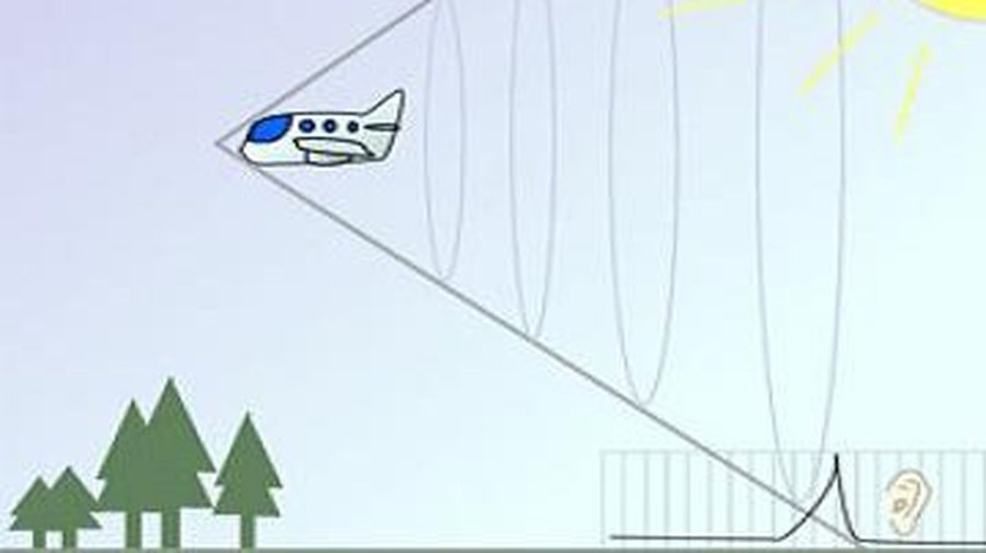 Почему преодоление самолетом звукового барьера сопровождается взрывоподобным хлопком? И что такое «звуковой барьер»? - Наука и здоровье
