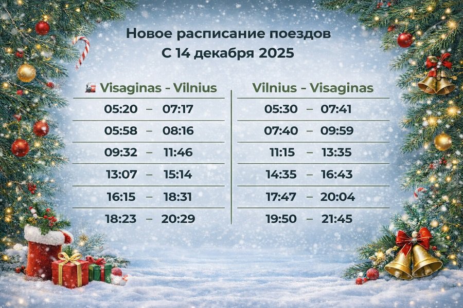 Изменилось расписание поезда и автобуса № 8 (видео) - Висагинас и висагинцы