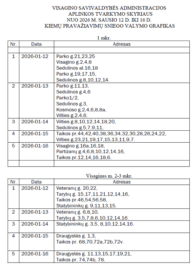 График очистки дворовых проездов от снега