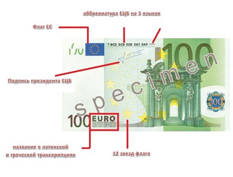 Как отличить евро. Купюра 100 евро признаки подлинности. Банкноты евро признаки подлинности. Элементы защиты банкноты 100 евро. 100 Евро купюра подлинность.